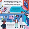 Dirbtinis intelektas Dirbtinis intelektas